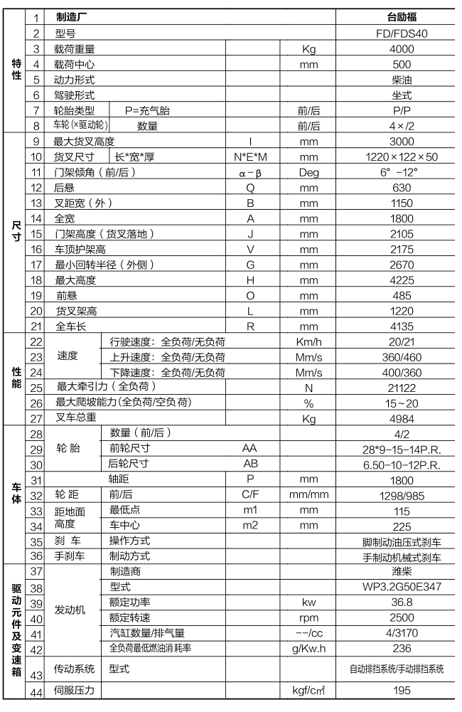 xc sports(中国区)-官方网站