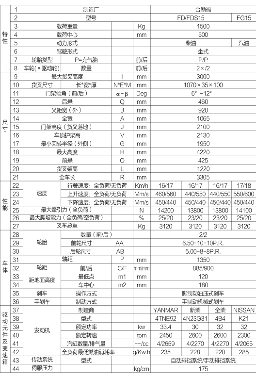 xc sports(中国区)-官方网站