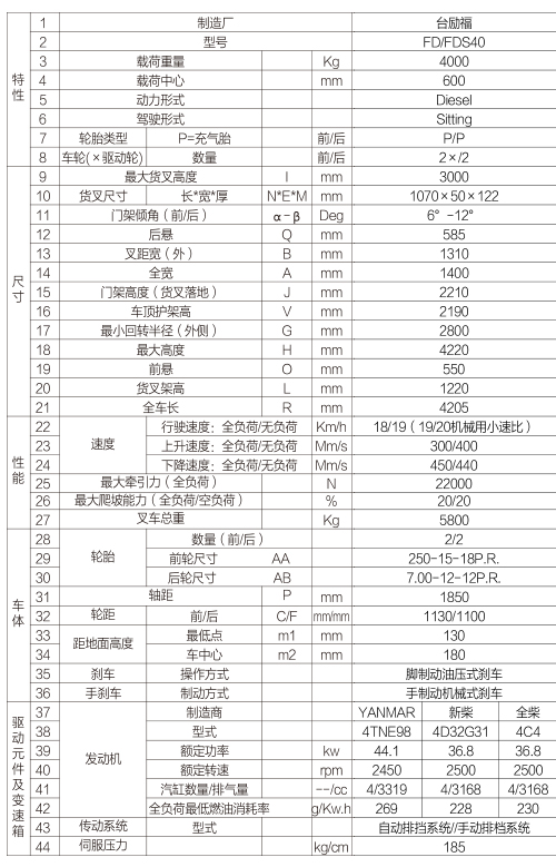xc sports(中国区)-官方网站