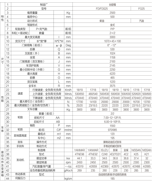 xc sports(中国区)-官方网站
