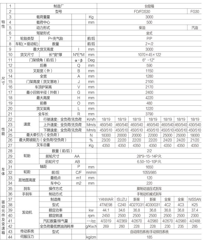 xc sports(中国区)-官方网站