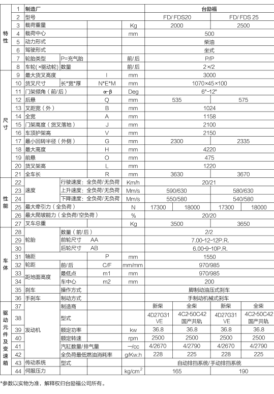 xc sports(中国区)-官方网站