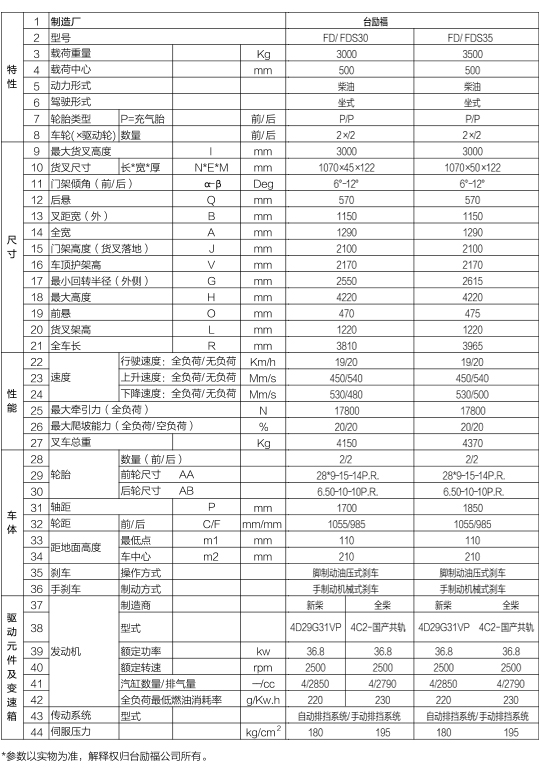 xc sports(中国区)-官方网站