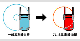 xc sports(中国区)-官方网站