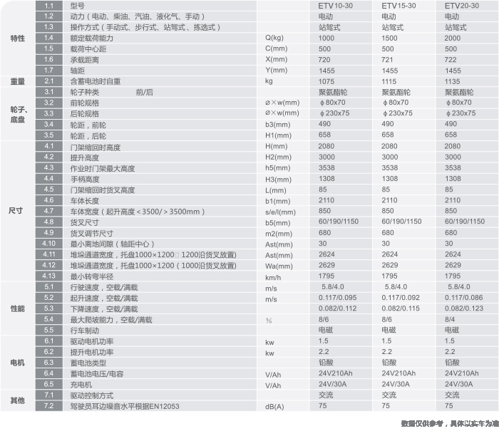 xc sports(中国区)-官方网站
