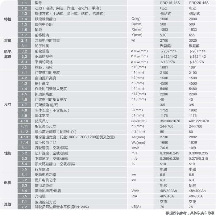 xc sports(中国区)-官方网站