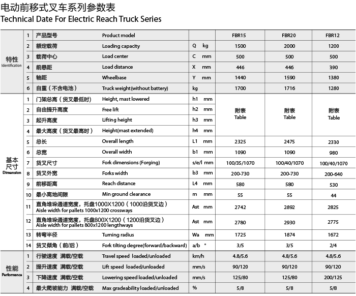 xc sports(中国区)-官方网站