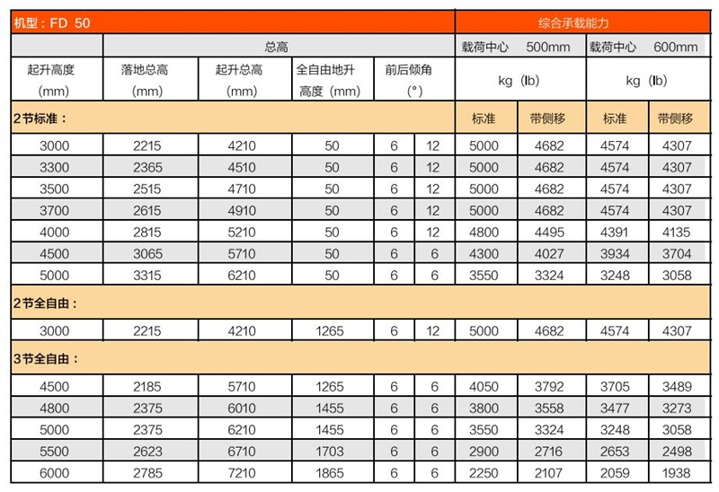 xc sports(中国区)-官方网站