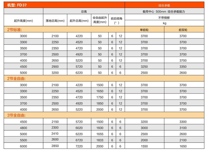 1672906779 xc sports(中国区)-官方网站