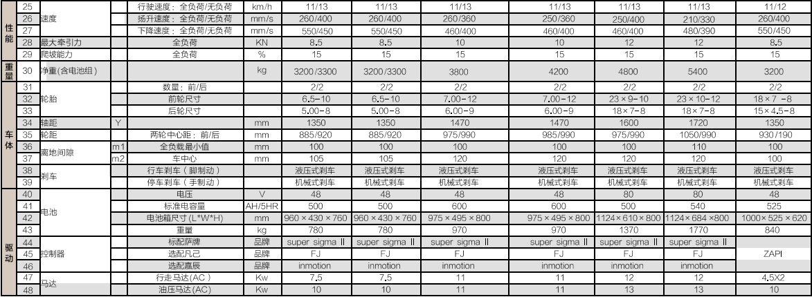 xc sports(中国区)-官方网站